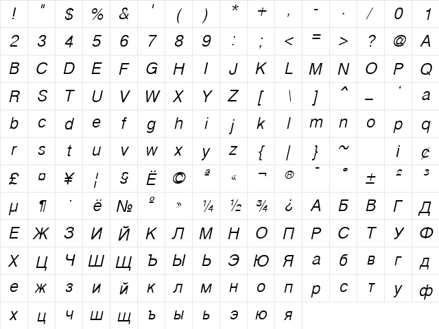 Cyrvetica Extra Light Oblique  glyph index