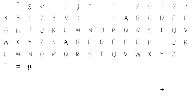 DibsDisplayCapsLightSSK Regular  glyph index