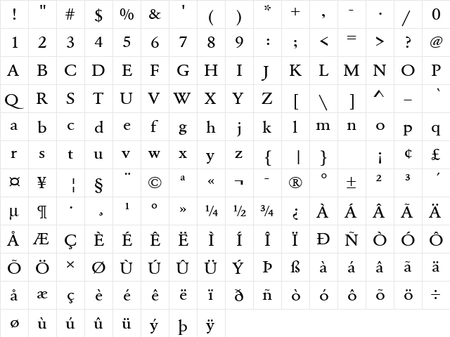 URWGaramondTMedExtWid Regular  glyph index