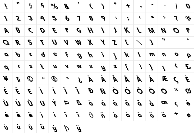 FZ BASIC 7 LEFTY Normal  glyph index