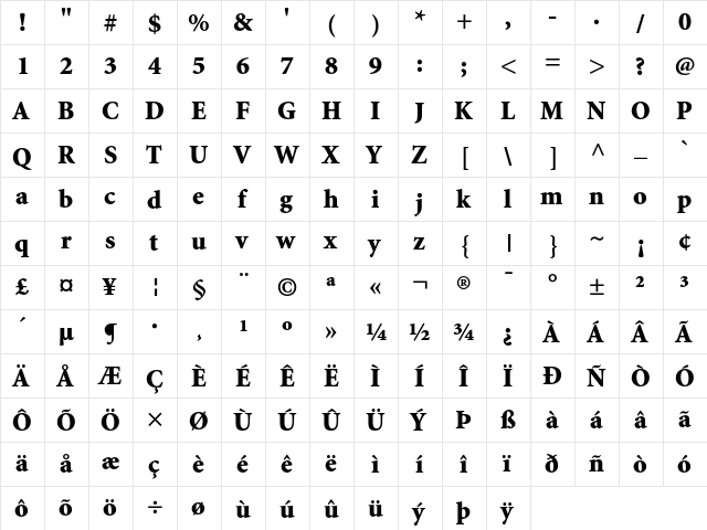 Minion Black  glyph index