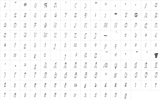 DomCasualDRegItaOu1 Regular  glyph index