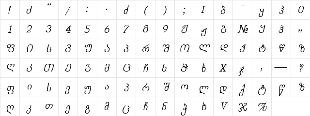 Chveulebrivy-ITV Italic  glyph index