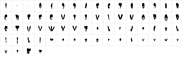Numskull BRK Regular  glyph index