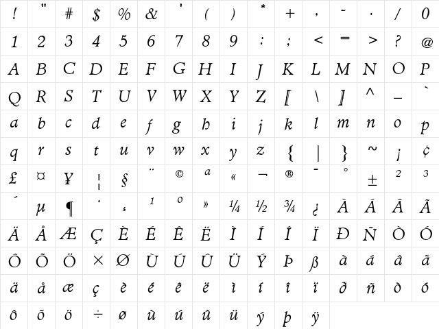 Administer AT Book Italic  glyph index
