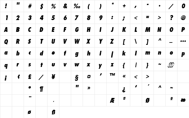 Kudos Condensed SSi Semi Bold Condensed Italic  glyph index