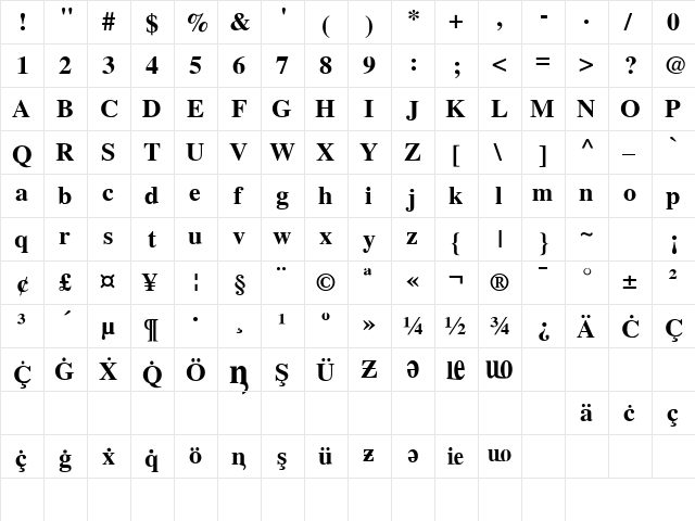 Noxchi Tms Roman Bold  glyph index