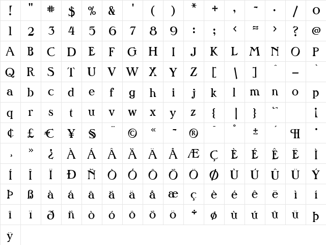 P22 PanAm Regular  glyph index