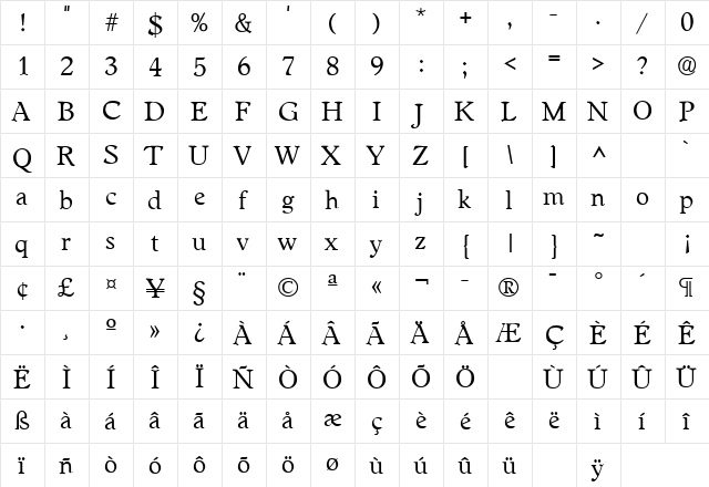 Worcester Regular  glyph index