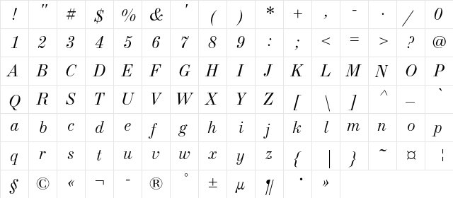 NewStandardC Italic  glyph index