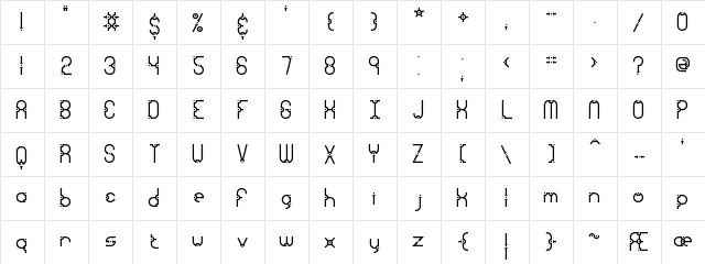 Granular BRK Normal  glyph index