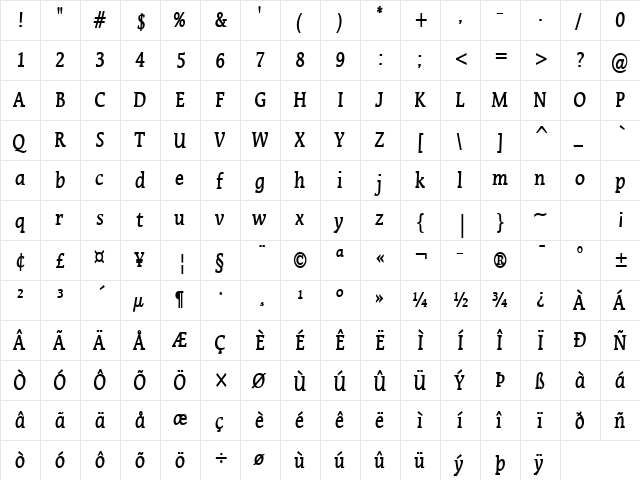 Mirror Thin Bold  glyph index