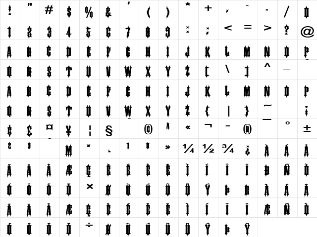 Ironwork Wide Bold  glyph index