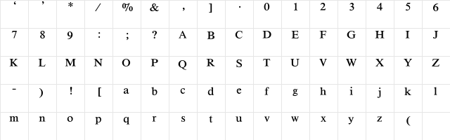 MathTechnical P15  glyph index