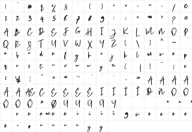 Chantelle Regular  glyph index