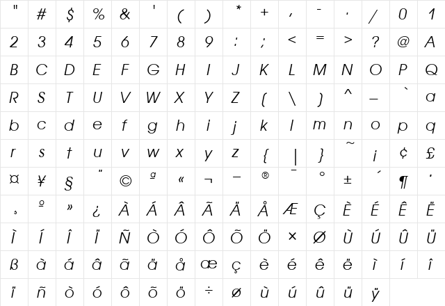 AvantGardeITC Italic  glyph index