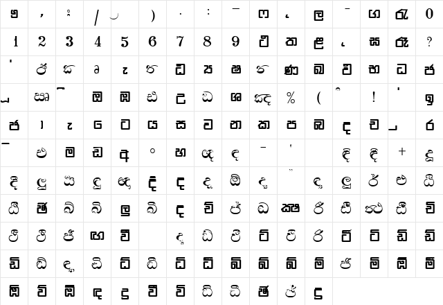 DL-kotu Normal  glyph index