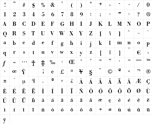 Bodoxi-Medium Regular  glyph index