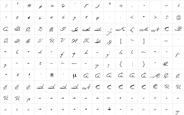 Julia-HandScript Regular  glyph index