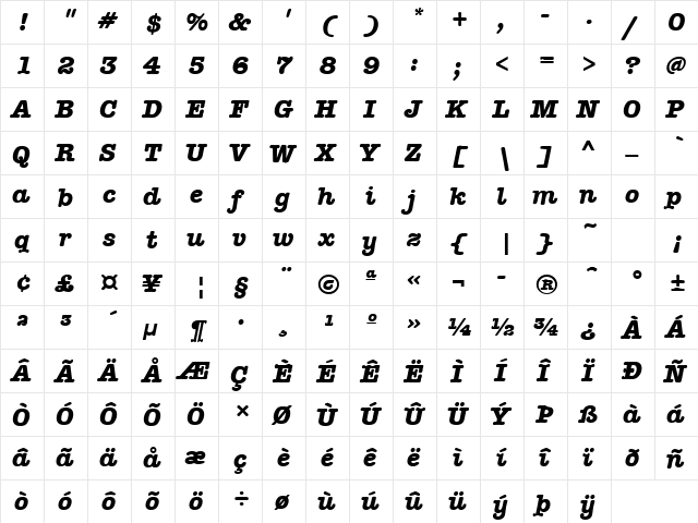 Typewriter Bold Italic  glyph index