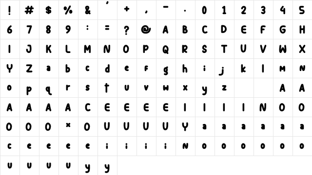 The Riola Regular  glyph index