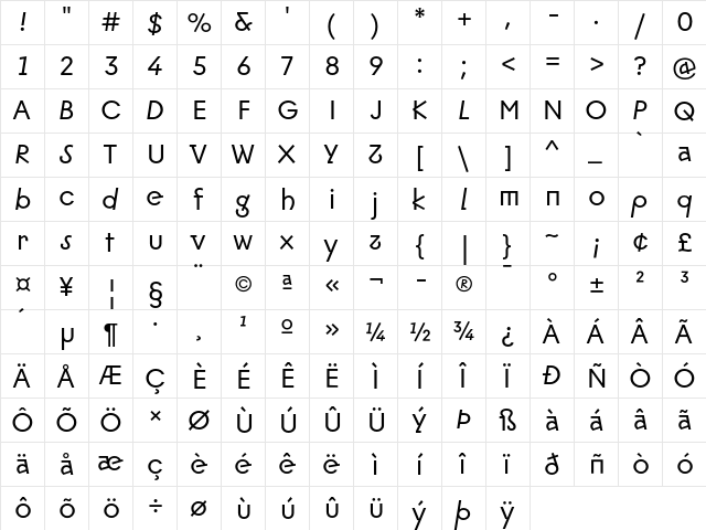 Pioneer 10 Regular  glyph index