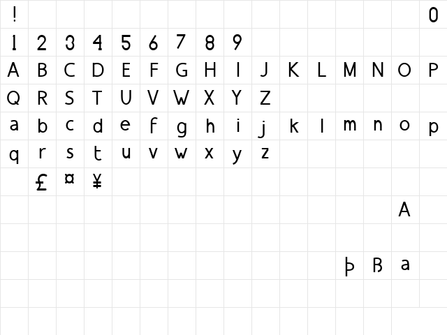 Bajawa Demo Regular  glyph index