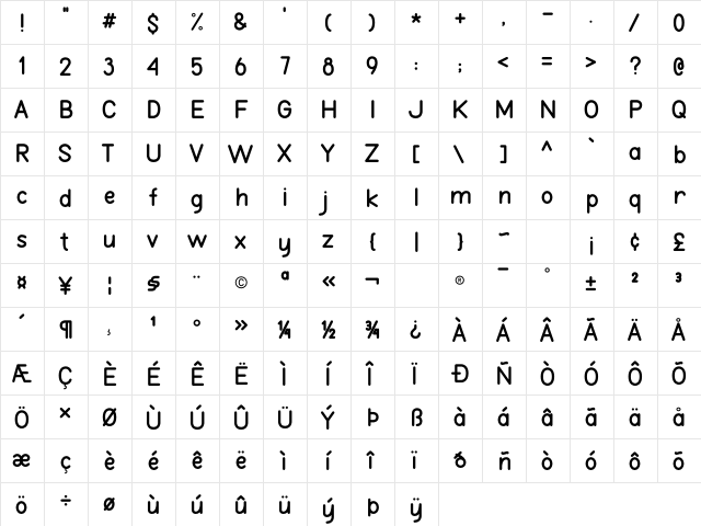 Burd Sans ExtraBold  glyph index