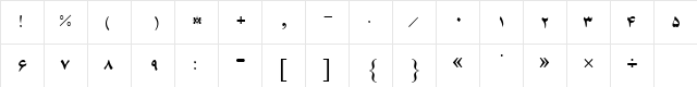B Ferdosi Regular  glyph index