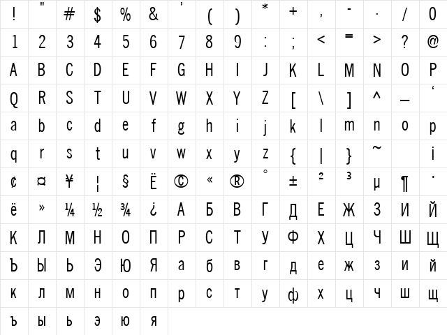 NewsCondensed Normal  glyph index