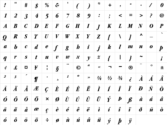 GaramondBlackCondSSK Italic  glyph index