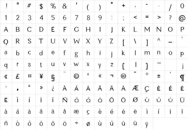 RSKathlita Medium  glyph index