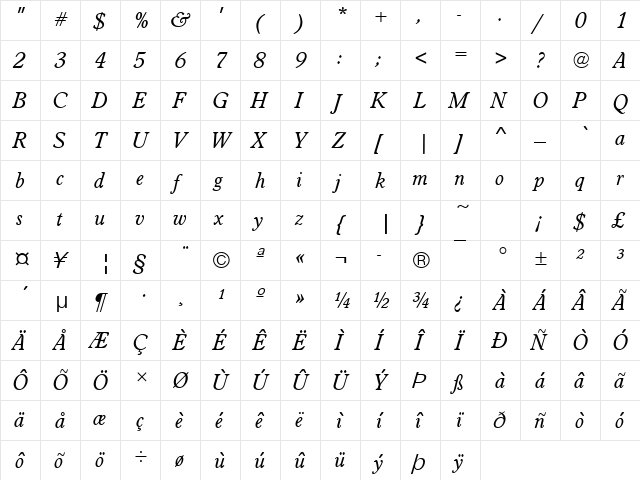 Worcester Round Becker Italic  glyph index
