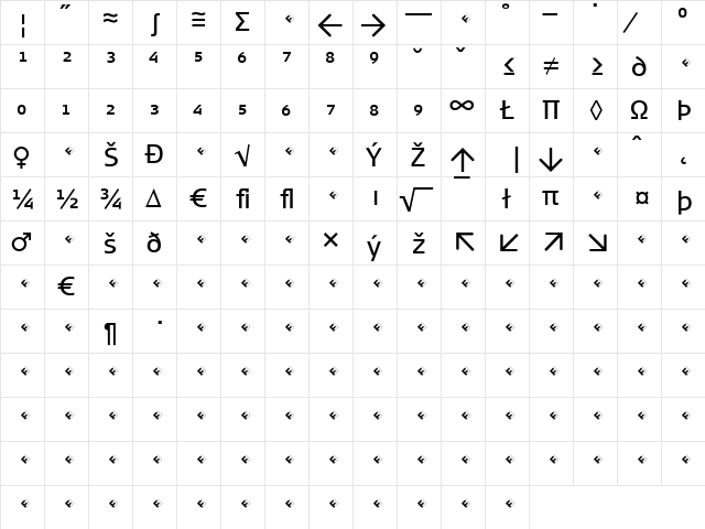 Signa Regular  glyph index