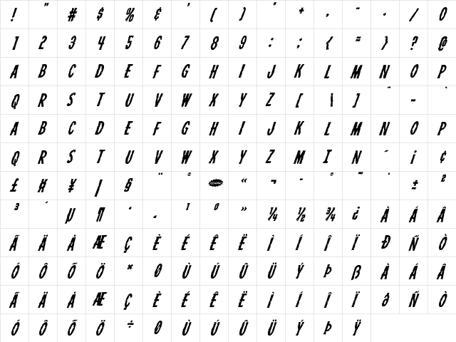 Carnival Corpse Super-Italic Italic  glyph index