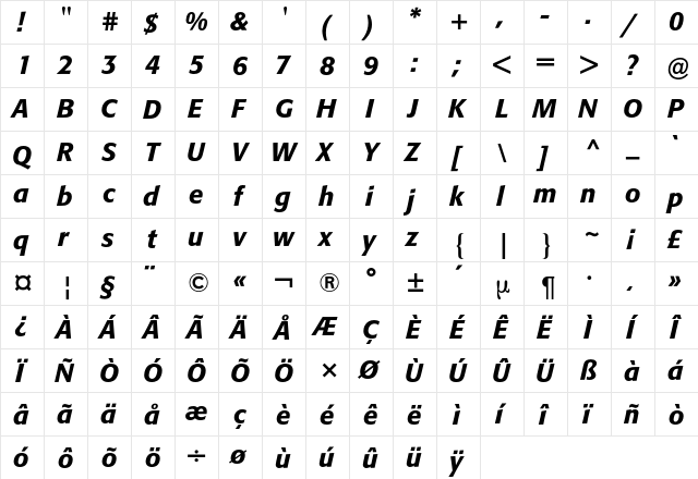 Formata BQ Regular  glyph index