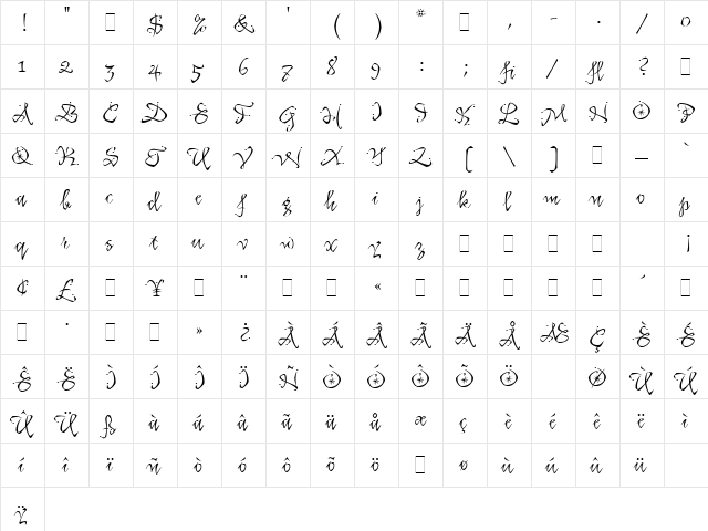 Katfish LET Plain  glyph index