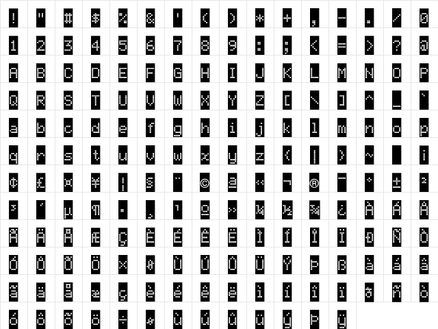 BubbledotICG FineNeg  glyph index