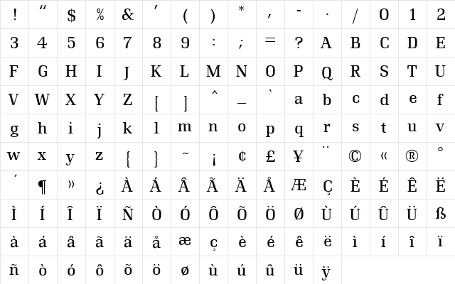 Renault MN Regular  glyph index