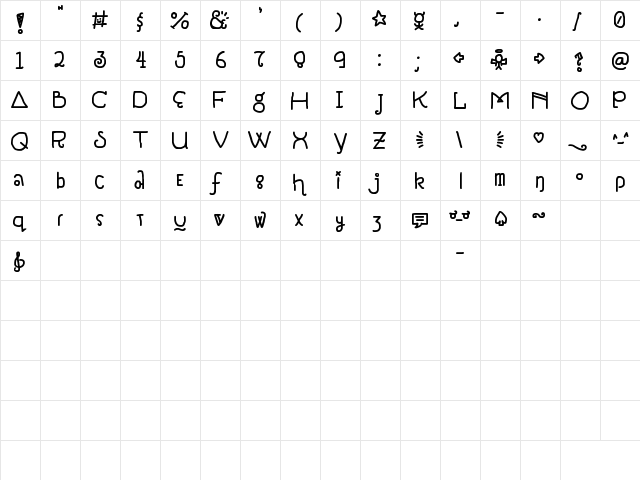 Notepads & Roleplay Regular  glyph index