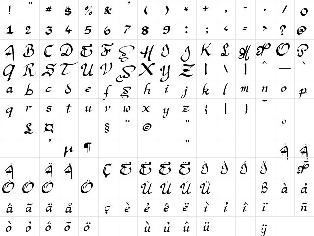 Argor Man Scaqh Regular  glyph index