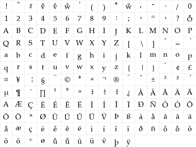 Nibelungen Regular  glyph index