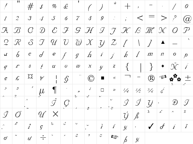 VNI-Upital Normal  glyph index