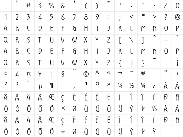 Kolo LP Std Narrow  glyph index