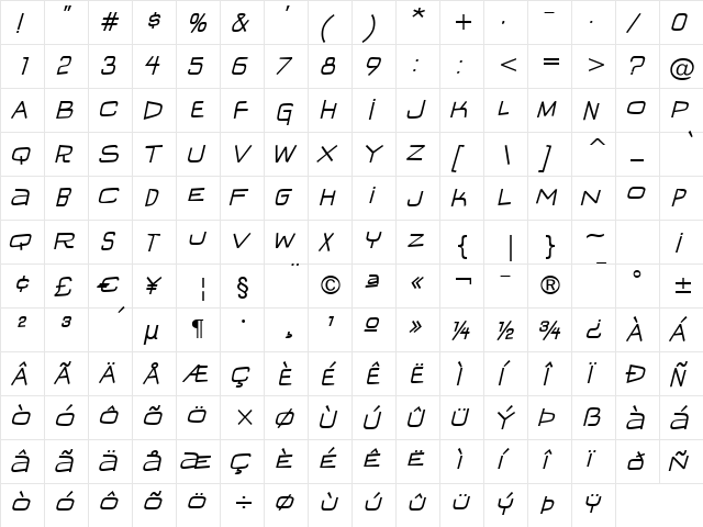 IguanaLover BTN Oblique  glyph index