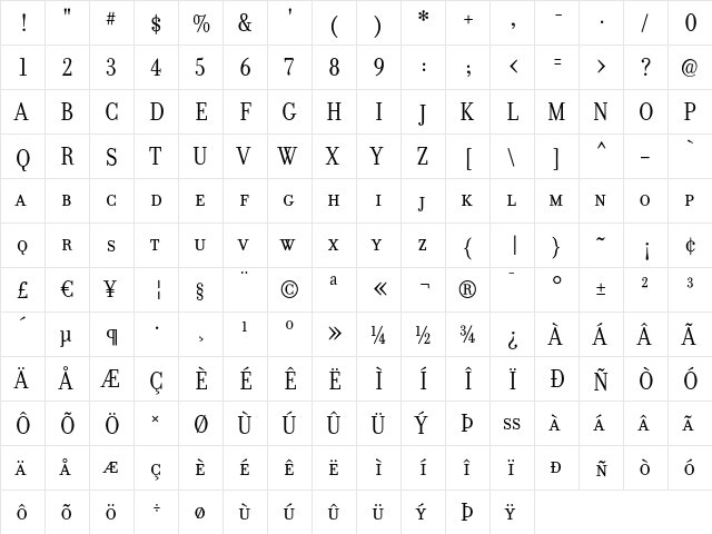 DonatoraSC Regular  glyph index