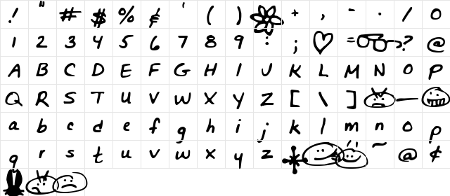 Bunnigrrrl's handwriting Regular  glyph index