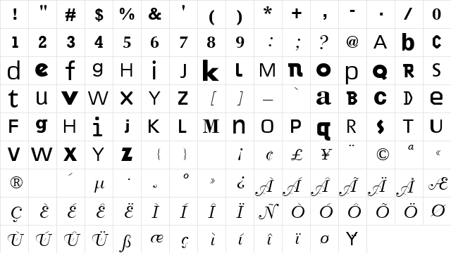 MixAndMatch Regular  glyph index