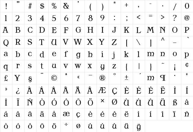 PoynderLight Regular  glyph index