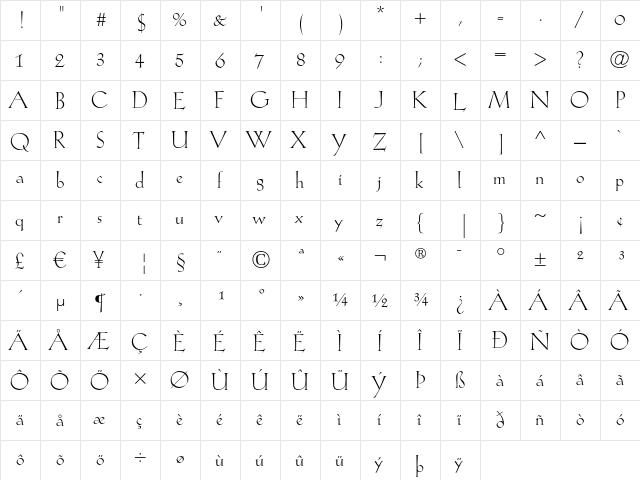Koch Antiqua LT Regular  glyph index